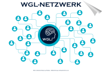 WIEDERGEHENLERNEN.com, das wgl-netzwerk, kontakte und ansprechpartnerInnen